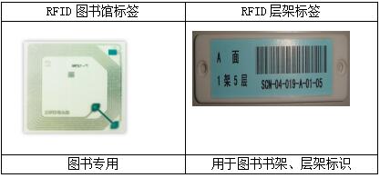 RFID图书馆管理系统