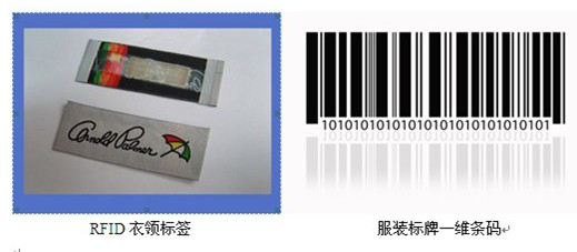 服装业应用电子标签（RFID）及数据采集器